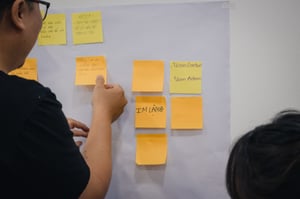 Brainstorming with notes
