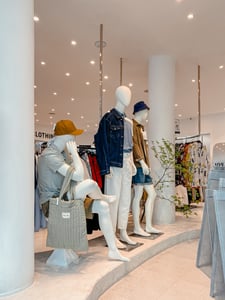 Routine male product displays