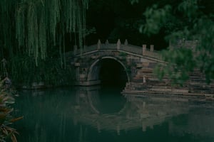 The Arch Bridge in Wuzhen