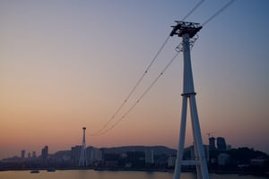Cáp treo Sun Wheel