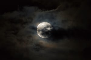 Dark and Cloudy Moon Night