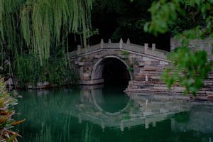 The Arch Bridge in Wuzhen