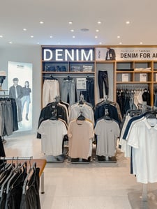 Routine product displays area